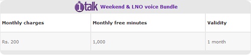 Mobilink Indigo Postpaid iTalk Free Minutes